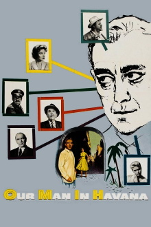 Our Man in Havana Trailer