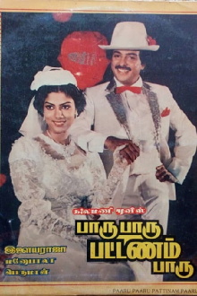 Paru Paru Pattanam Paru Trailer