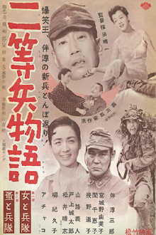 Private Second Class Trailer