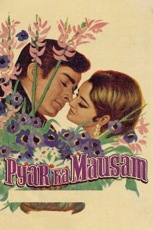 Pyar Ka Mausam Trailer