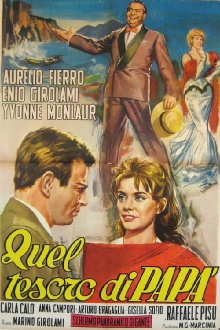 Quel tesoro di papà Trailer