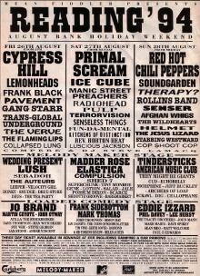 Radiohead: Reading Festival 1994 Trailer