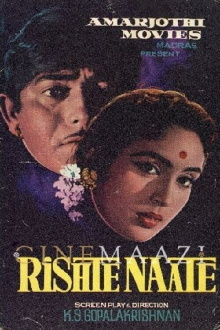 Rishte Naate Trailer