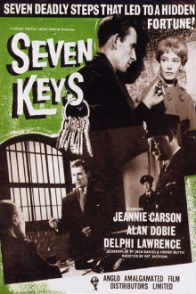 Seven Keys Trailer