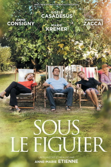 Sous le figuier Trailer
