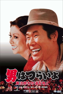 Stage-Struck Tora-san Trailer