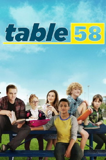 Table 58 Trailer