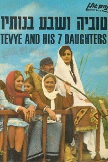 Tevye and His Seven Daughters Trailer
