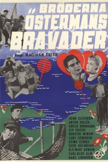 The Bravado of the Österman Brothers Trailer