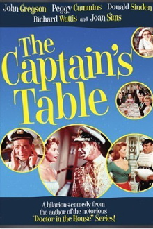 The Captain's Table Trailer