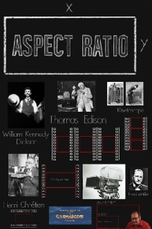 The Changing Shape of Cinema: The History of Aspect Ratio Trailer