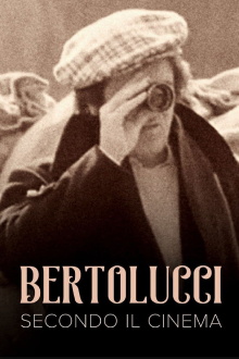 The Cinema According to Bertolucci Trailer