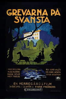 The Counts at Svansta Trailer