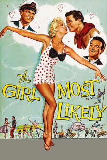 The Girl Most Likely Trailer
