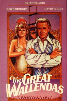 The Great Wallendas Trailer