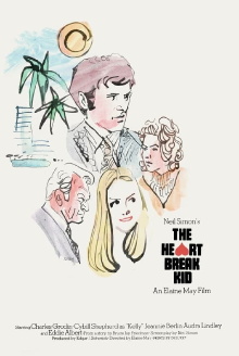 The Heartbreak Kid Trailer