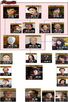 The Inugami Clan Trailer
