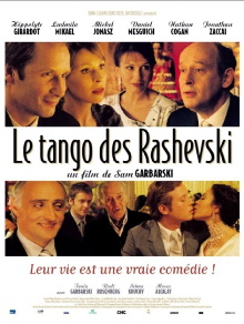 The Rashevski Tango Trailer