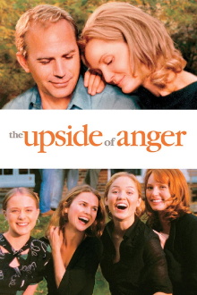 The Upside of Anger Trailer