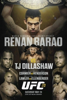 UFC 173: Barao vs. Dillashaw Trailer