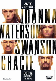 UFC Fight Night 161: Joanna vs. Waterson Trailer