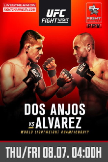 UFC Fight Night 90: Dos Anjos vs. Alvarez Trailer
