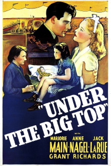 Under the Big Top Trailer
