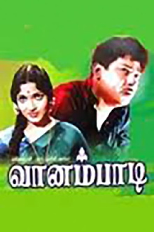 Vanambadi Trailer