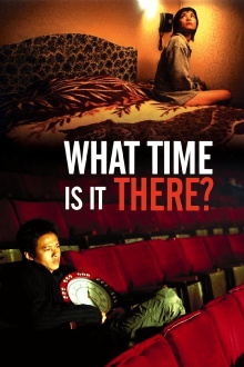 What Time Is It There? Trailer
