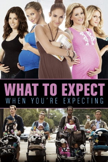 What to Expect When You're Expecting Trailer