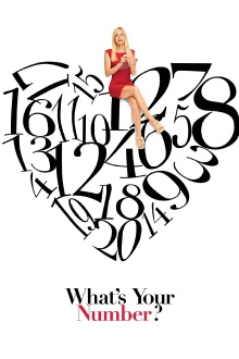 What's Your Number? Trailer