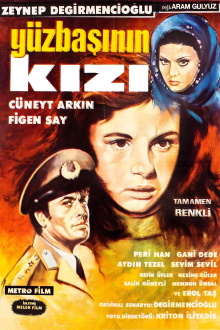 Yüzbaşının Kızı Trailer