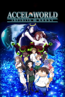 Accel World: Infinite Burst (2016)