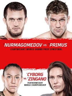 Bellator 300: Nurmagomedov vs. Primus (2023)