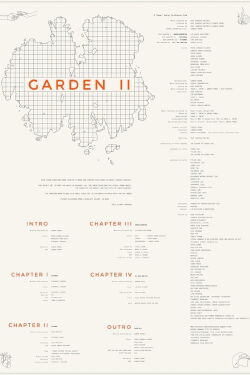 Garden II (2018)