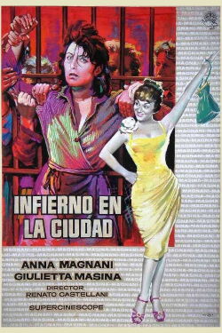 Infierno en la ciudad (1959)