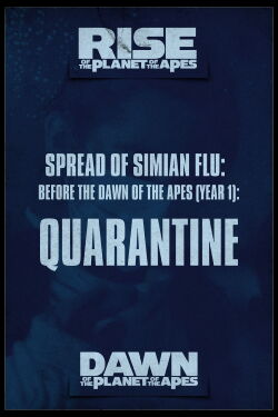 Spread of Simian Flu: Before the Dawn of the Apes (Year 1) (2014)