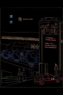 Surveillance (1997)