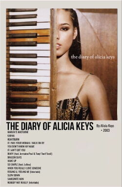 The Diary of Alicia Keys (2004)