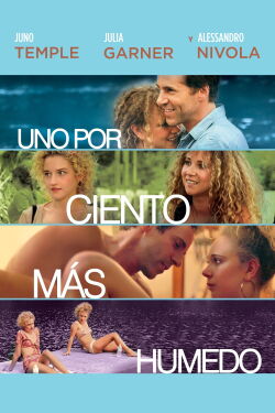 Uno por ciento más húmedo (2017)