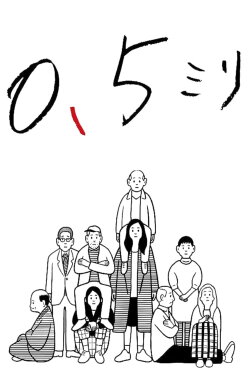 0.5 mm (2014) 0.5 mm (2014)