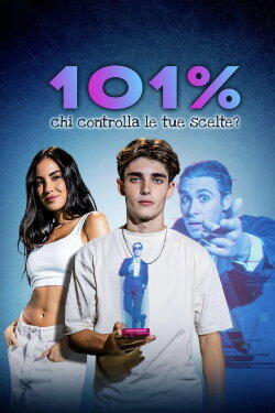 101% (2024) 101% (2024)