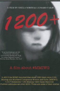 1200+ (2020)
