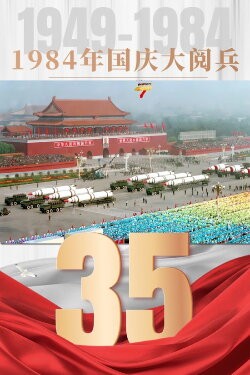 1984年国庆阅兵 (1984) 1984年国庆阅兵 (1984)