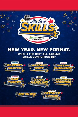 2024 NHL All-Star Skills (2024) 2024 NHL All-Star Skills (2024)