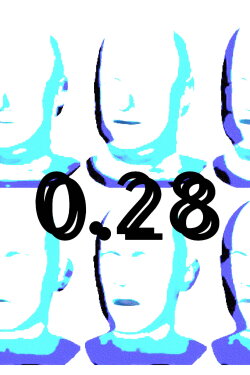 0.28 (2024)