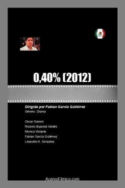 0,40% (2012)