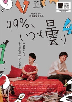 99% Cloudy... Always (2023)