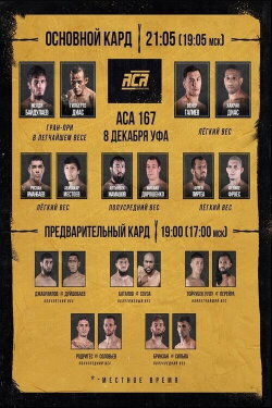 ACA 167: Baydulaev vs. Dias (2023) ACA 167: Baydulaev vs. Dias (2023)