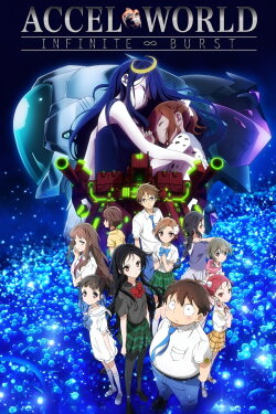 Accel World: Infinite Burst (2016) Accel World: Infinite Burst (2016)